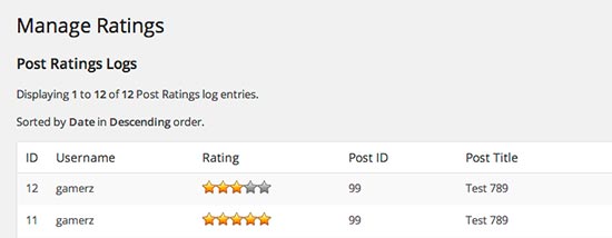 WP-PostRatings WP-PostRatings