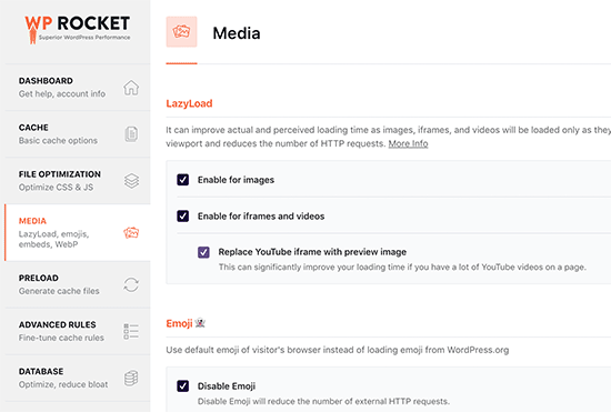 Lazy load images and embeds in WordPress Lazy load images and embeds in WordPress