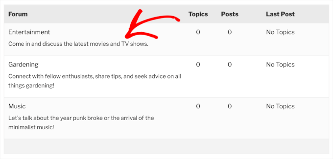 Forum description Forum description