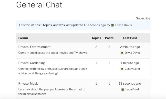 A forum created using bbPress A forum created using bbPress