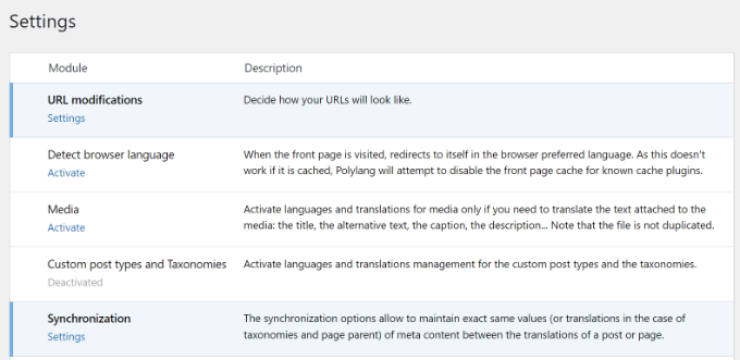 Polylang settings Set URL translations