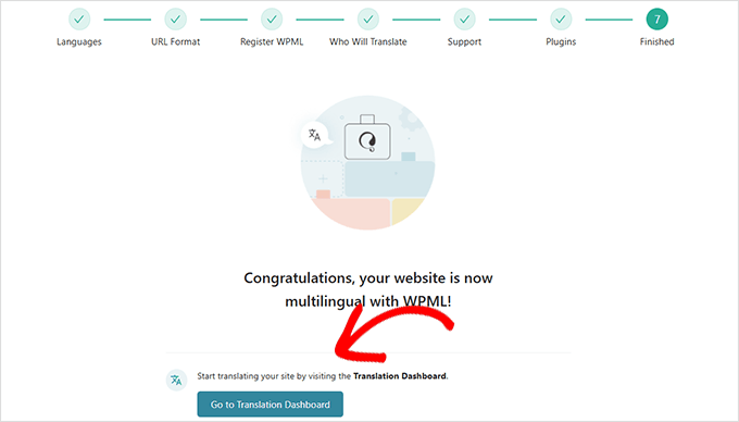 WPML setup wizard finished WPML setup wizard finished