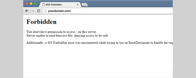 403 forbidden error in WordPress