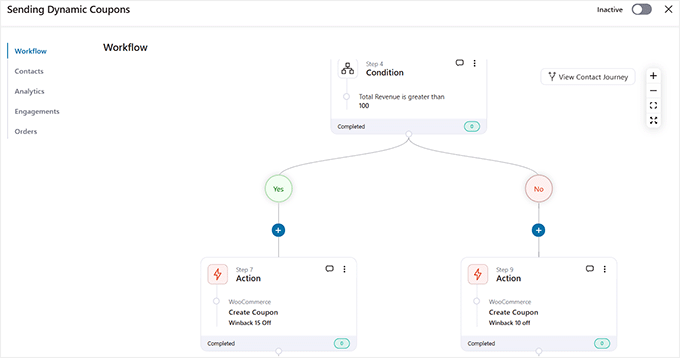 Default automation setup