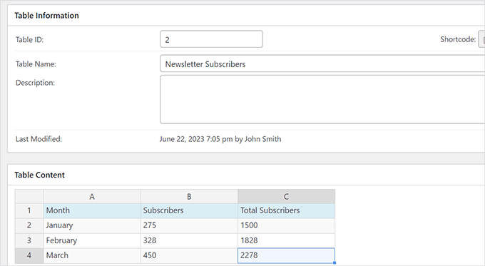 TablePress Editare Tabel