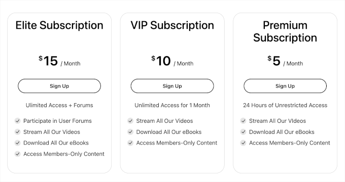 An example of a pricing page, created using the MemberPress plugin for WordPress An example of a pricing page, created using the MemberPress plugin for WordPress