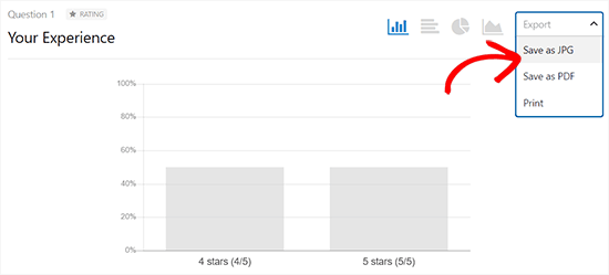 Açılır menüden anket grafiğini kaydet