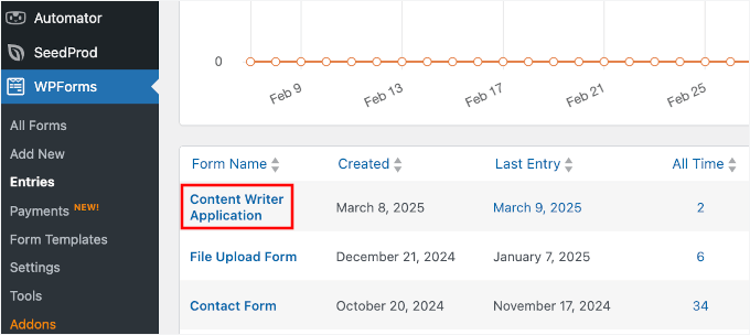 Click on the name of a form to view the entries for it Click on the name of a form to view the entries for it