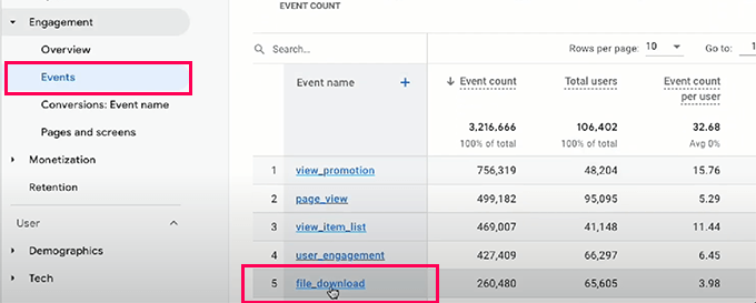 File download event File download event