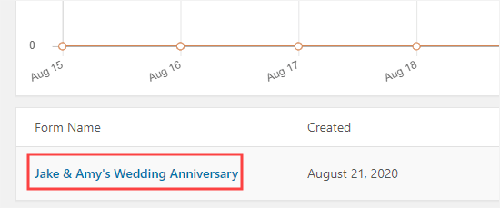 Klicka på namnet på ditt formulär för att se inläggen