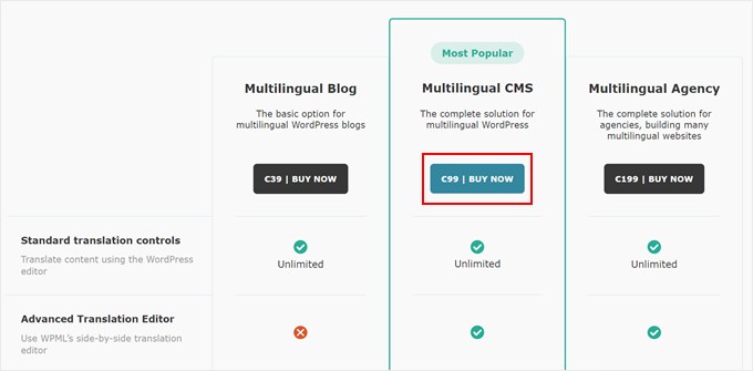Purchasing the WPML Multilingual CMS plan Purchasing the WPML Multilingual CMS plan
