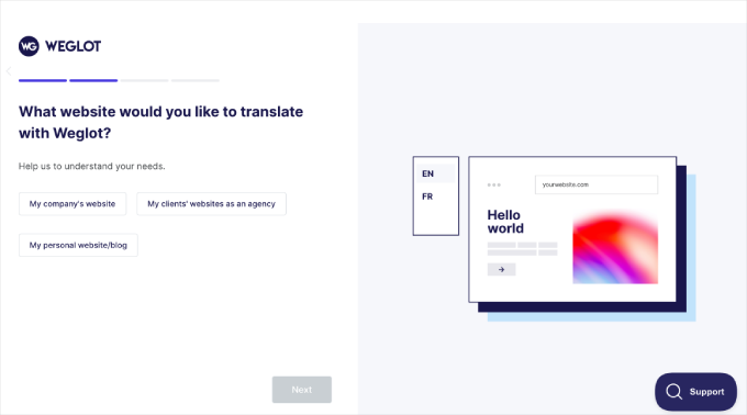 weglot-setup-process Weglot setup process