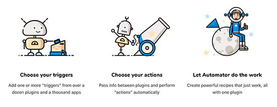 Uncanny Automator Açıklaması