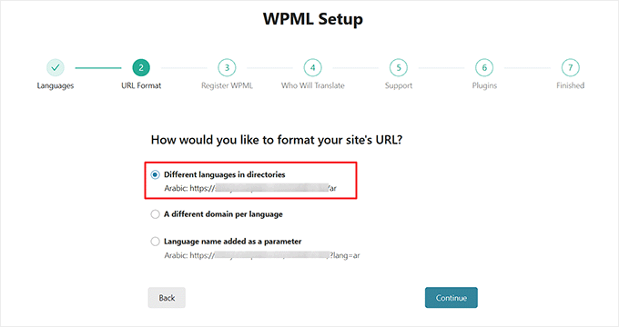 Elige un formato de URL Elige un formato de URL