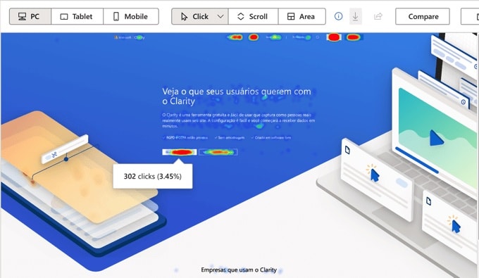 Heatmap che mostra le interazioni degli utenti su un sito web Heatmap che mostra le interazioni degli utenti su un sito web