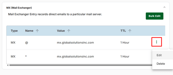 Editing an MX record in Network Solutions