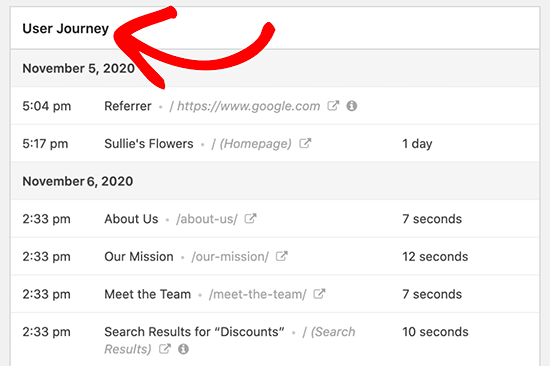 Passaggi del percorso utente