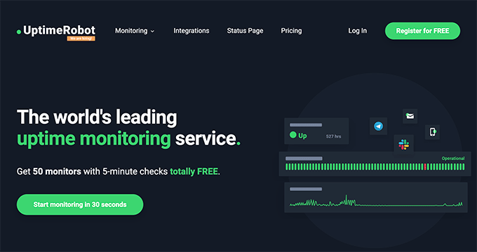Uptime Robot Uptime Robot
