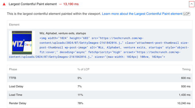 Largest Content Paintful element Largest Content Paintful element
