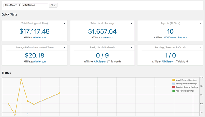 View reports in AffiliateWP View reports in AffiliateWP