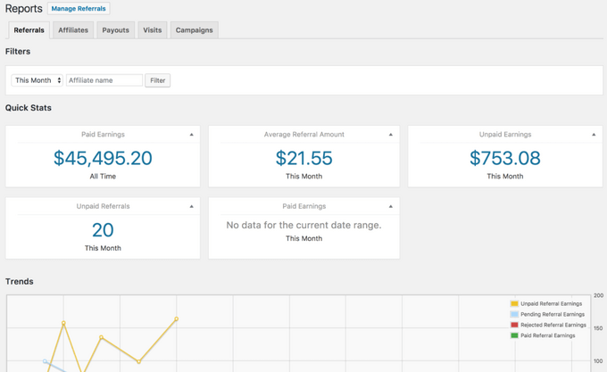 Przegląd raportów AffiliateWP
