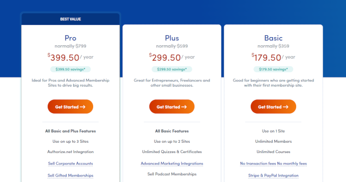 MemberPress の料金 MemberPress の料金