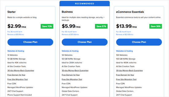 Bluehost pricing plans