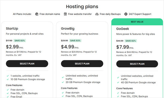 SiteGround pricing plans