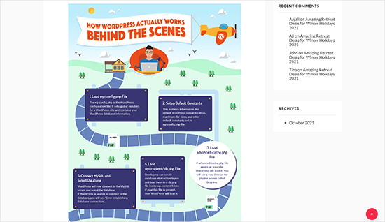 Unlimited height mode Unlimited height mode