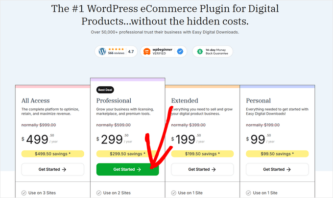 Easy Digital Downloads Pricing