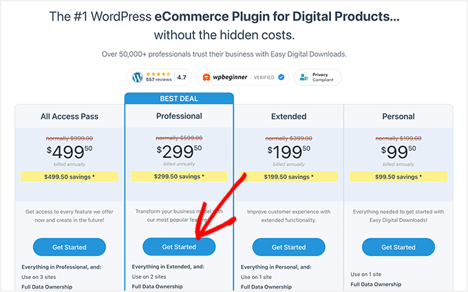 Prezzi di Easy Digital Downloads