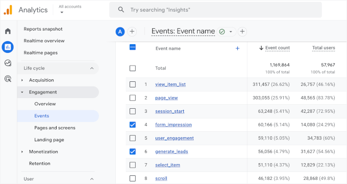 Examples of form-related reports in GA4 Examples of form-related reports in GA4
