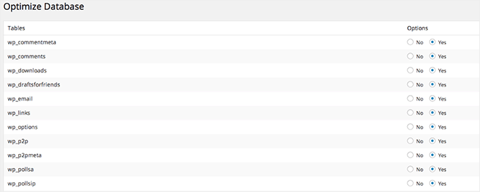 Optimize database Optimize database