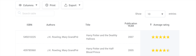 wpDataTables example wpDataTables example
