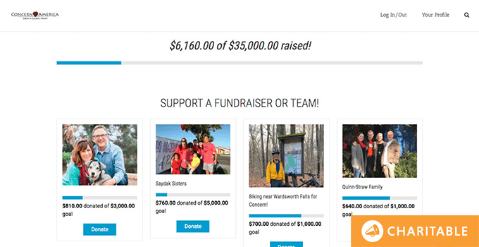 Peer-to-peer-insamling i WordPress med WP Charitable