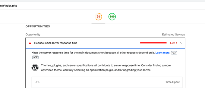パフォーマンス結果