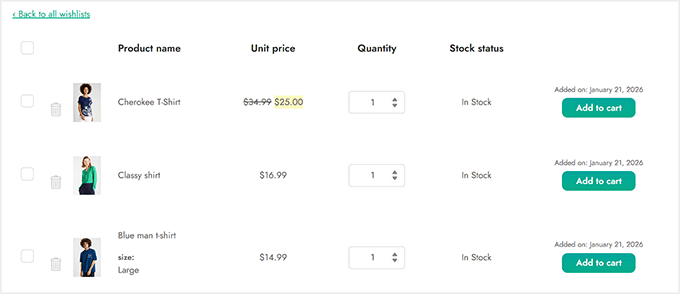 Wishlists page in YITH WooCommerce Wishlist