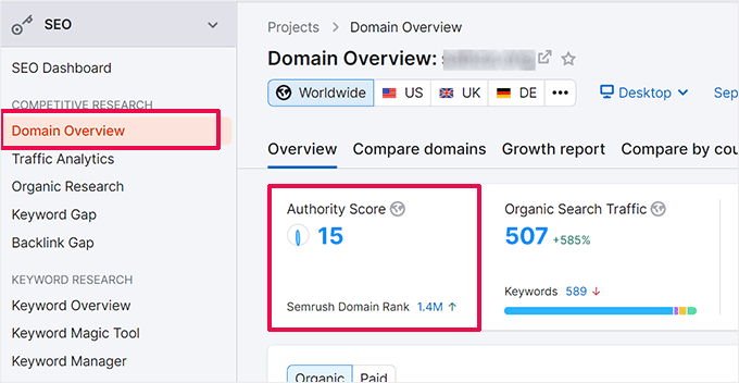 Domain authority in Semrush Domain authority in Semrush