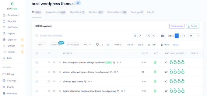 List of keyword suggestions from LowFruits List of keyword suggestions from LowFruits