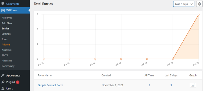 View form entries in WPForms View form entries in WPForms