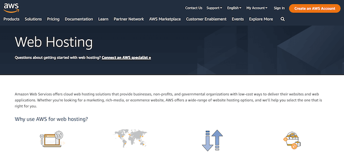 AWS Amazons webbplats AWS Amazons webbplats