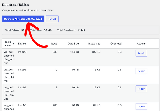 Ottimizza le tabelle del database con DB Optimizer Ottimizza le tabelle del database con DB Optimizer