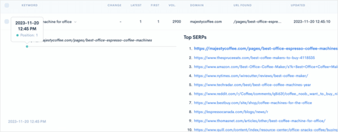 LowFruits Rank Tracker tool