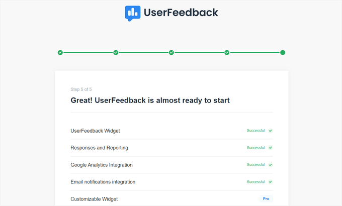 UserFeedback features and addons successfully installed UserFeedback features and addons successfully installed