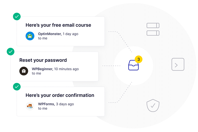 SendLayer のメールの種類
