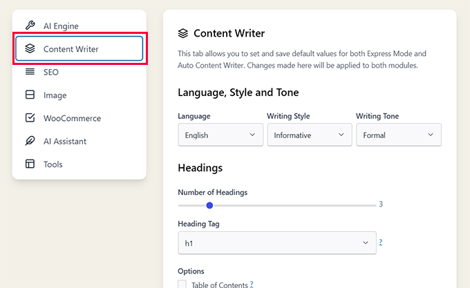 Content writing style format Content writing style format