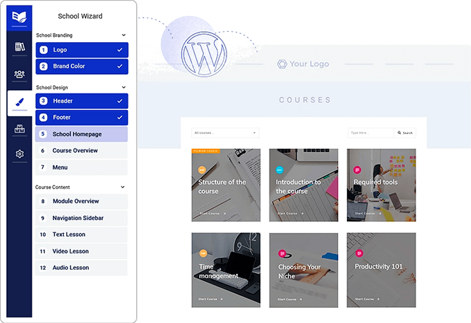 Thrive Apprentice Kurs-Ersteller