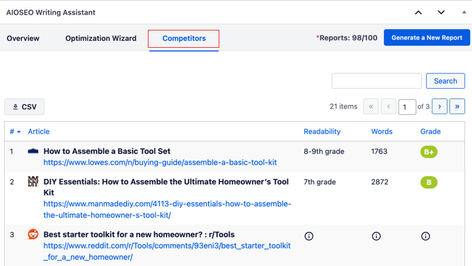 Writing Assistant Report - Competitors