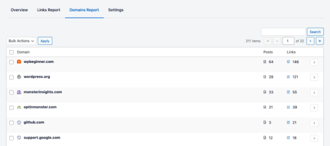 Find spammy backlinks in domains report