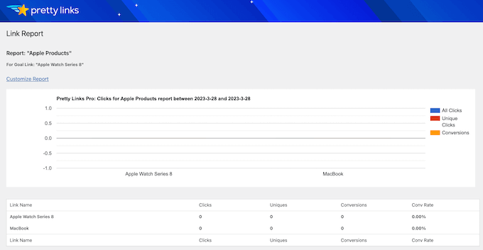 Creating an affiliate report using Pretty Links Creating an affiliate report using Pretty Links